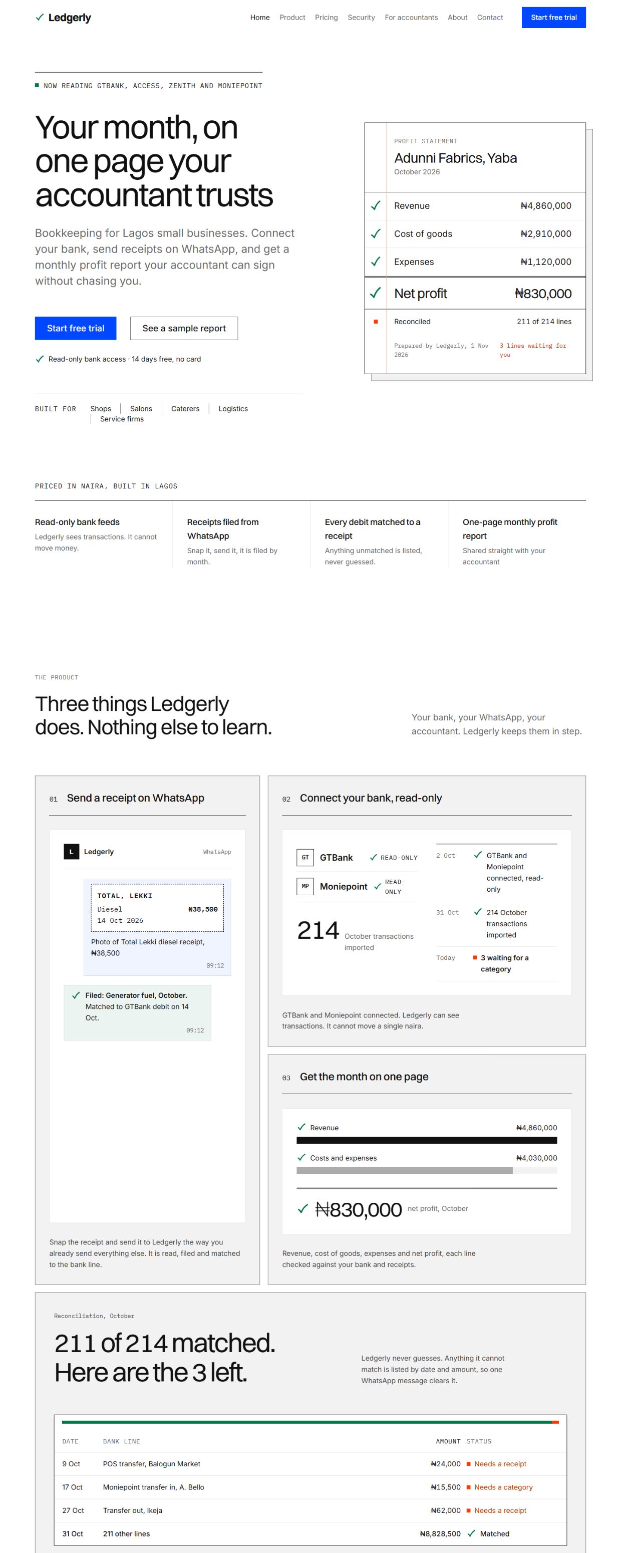 The Ledgerly website Furge built: a profit statement beside the headline “Your month, on one page your accountant trusts”